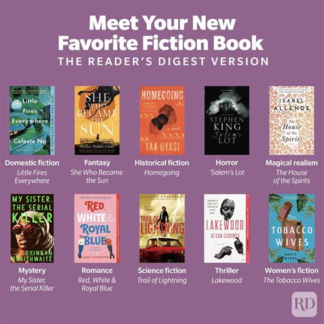 bookish names.